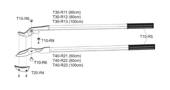 Сучкорез VESCO T40/80